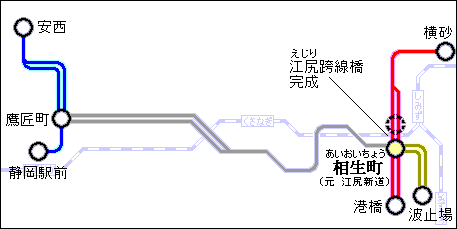 aWN8/29̐ÓSH}