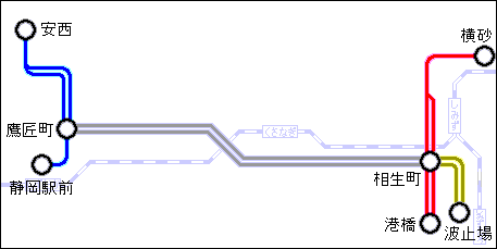 a9N8/21`a20N6/19̐ÓSH}
