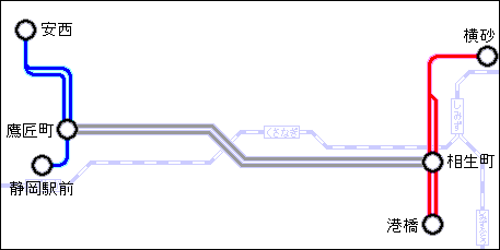 a24N7/10`a28N6/22̐ÓSH}