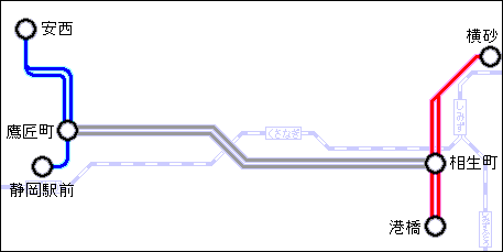 a28N6/23`a32N5/30̐ÓSH}