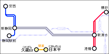 a32N5/31̐ÓSH}